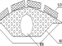 石籠網(wǎng)海岸防護(hù)工程